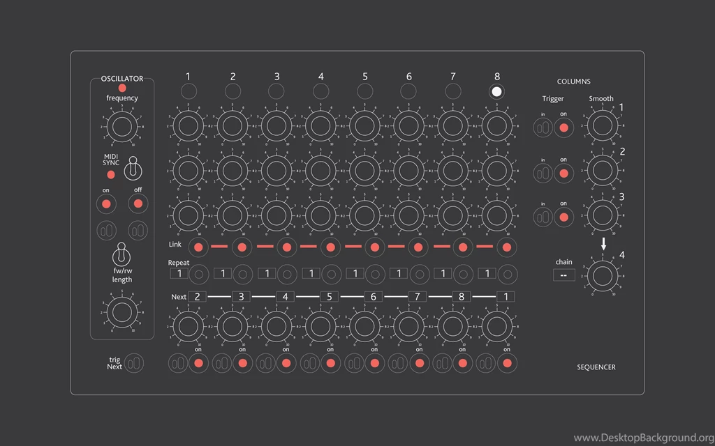 Dj HD Wallpapers 2015