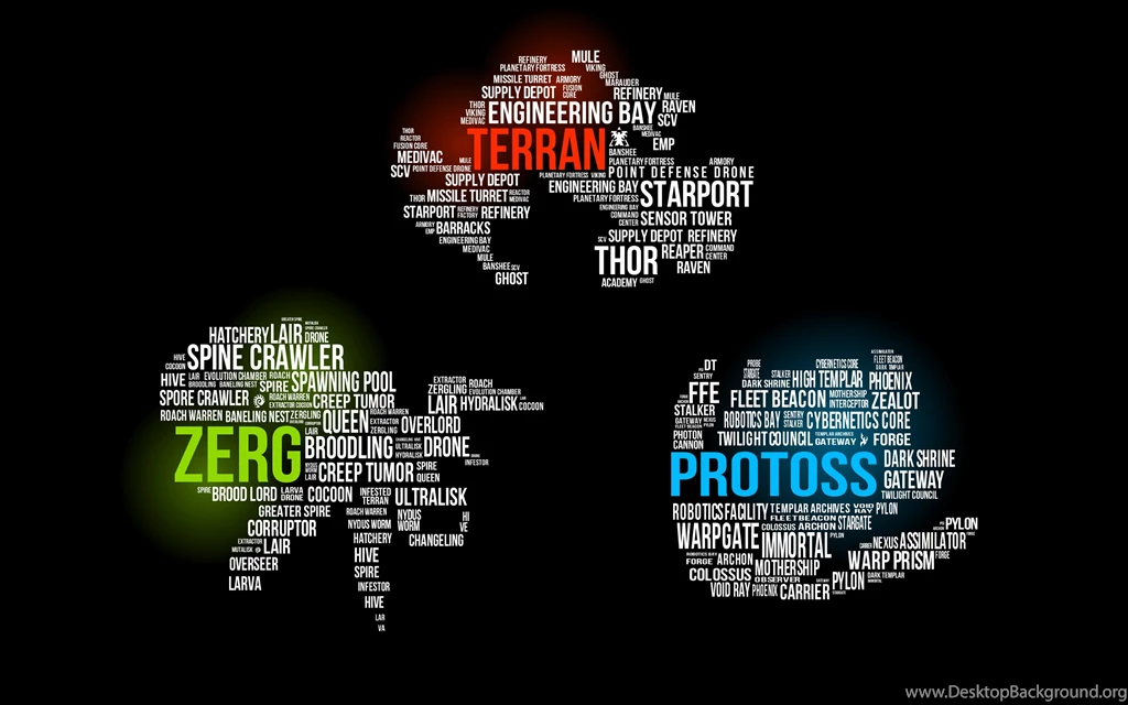 PylonPants: SC2 Wallpapers Made Of Text