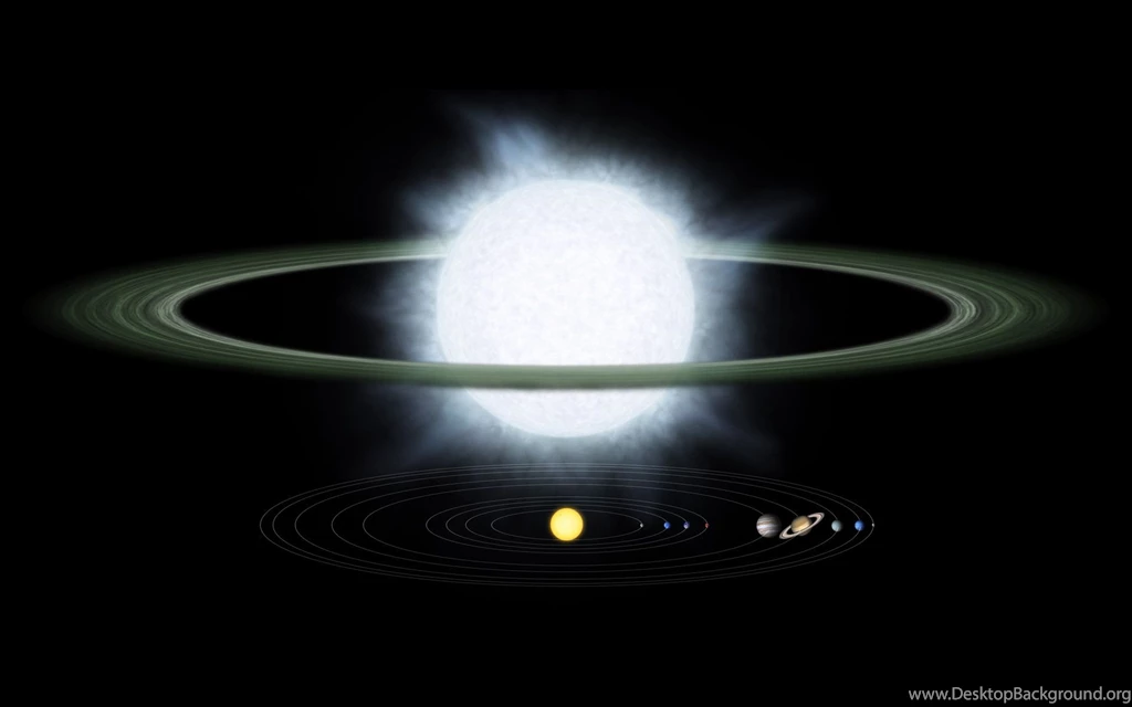 Solar System Wallpapers And Images Wallpapers, Pictures, Photos
