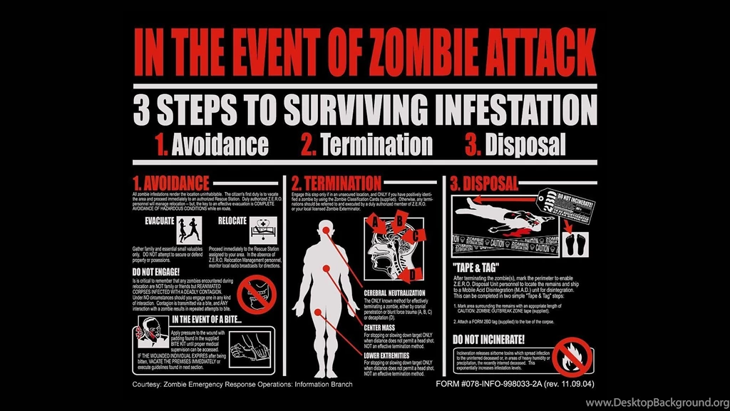 Gallery For Zombie Apocalypse Wallpapers