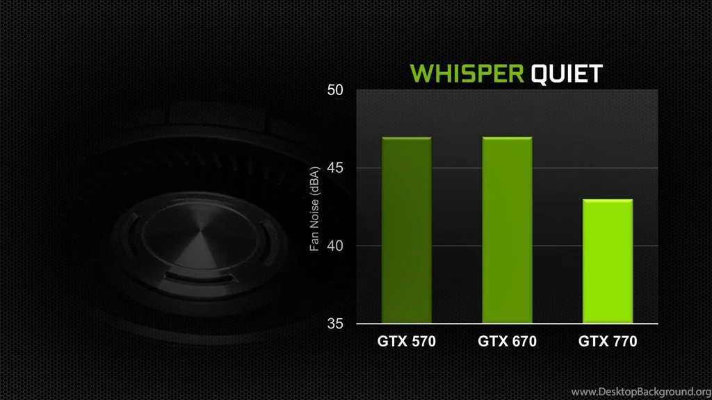 NVIDIA GEFORCE GTX Gaming Computer Wallpapers