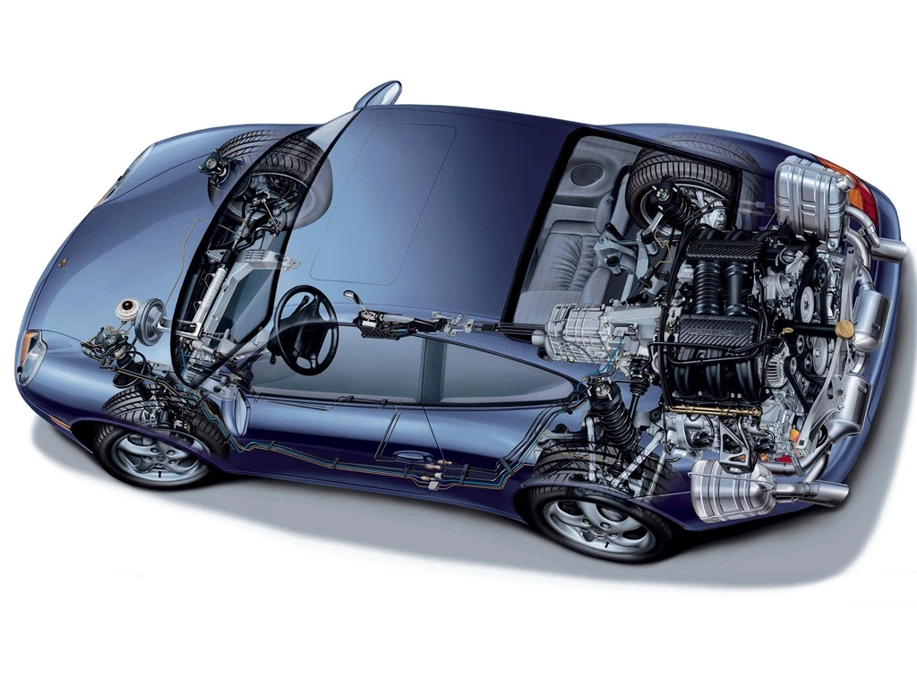 Porsche 911 Carrera Coupe 996 Cars Technical Wallpapers