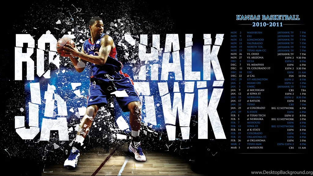 Ku Wallpapers   Wallpapers Cave