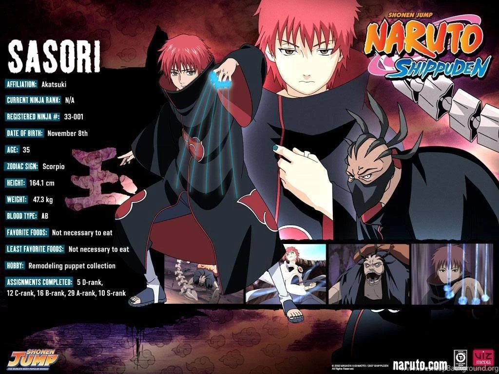 Naruto Shippuden Wallpapers Terbaru 2015 Wallpapers Cave