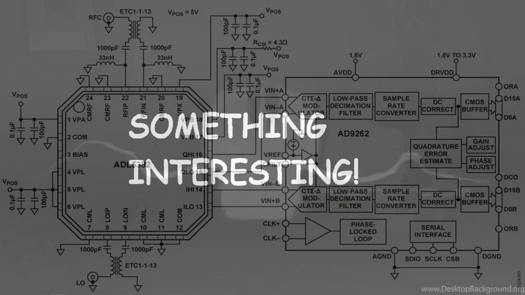 Electronics Wallpapers