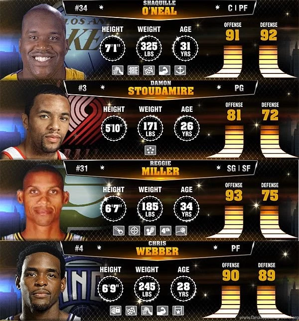 NLSC • Larvae's Portraits V4 (for NBA365)