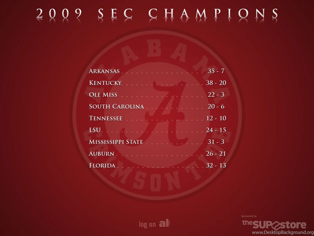 2009 SEC Championship Full Recap