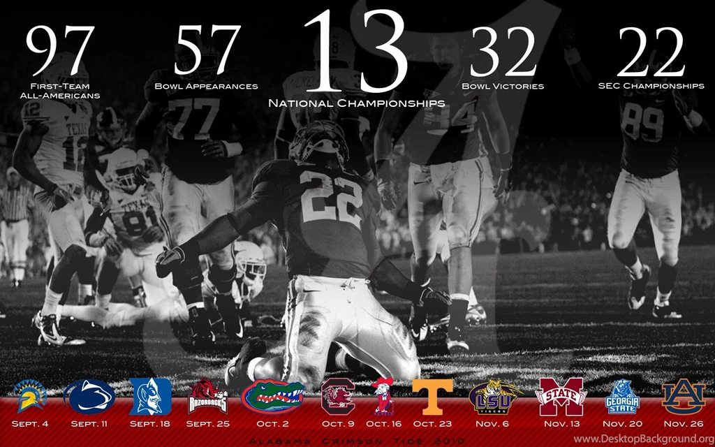 Alabama 2010 Wallpapers By Sf2k4 On DeviantArt
