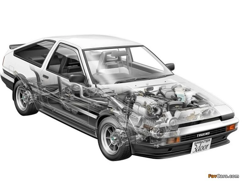 Wallpapers_toyota_sprinter_trueno_1983_1.jpg