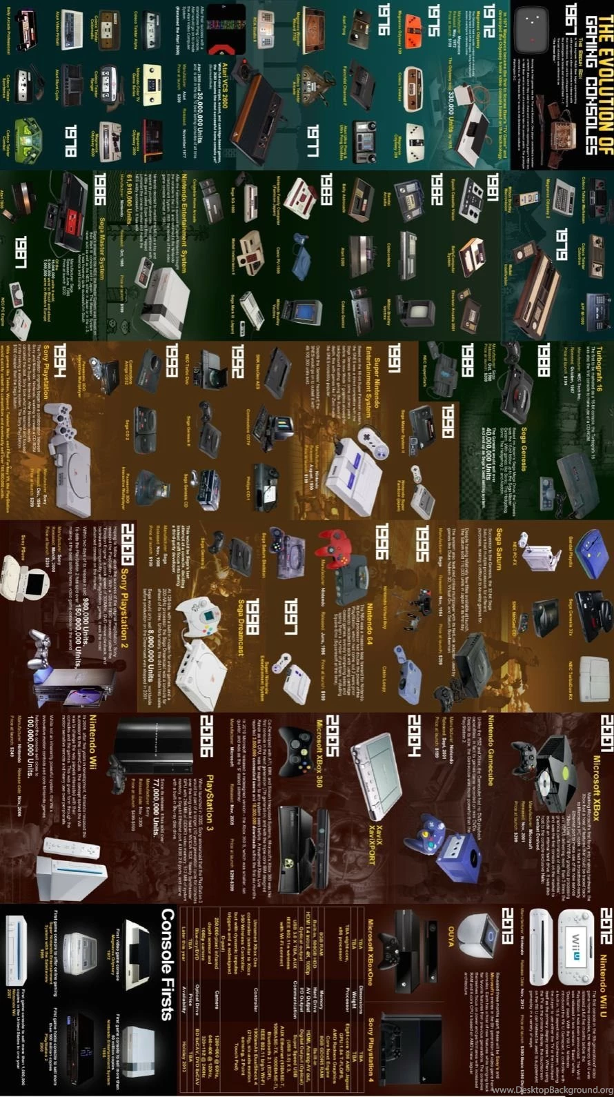 Game Machine Unique