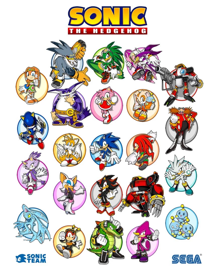 DeviantArt: More Like Sonic Characters Poster By Mastergamer1909