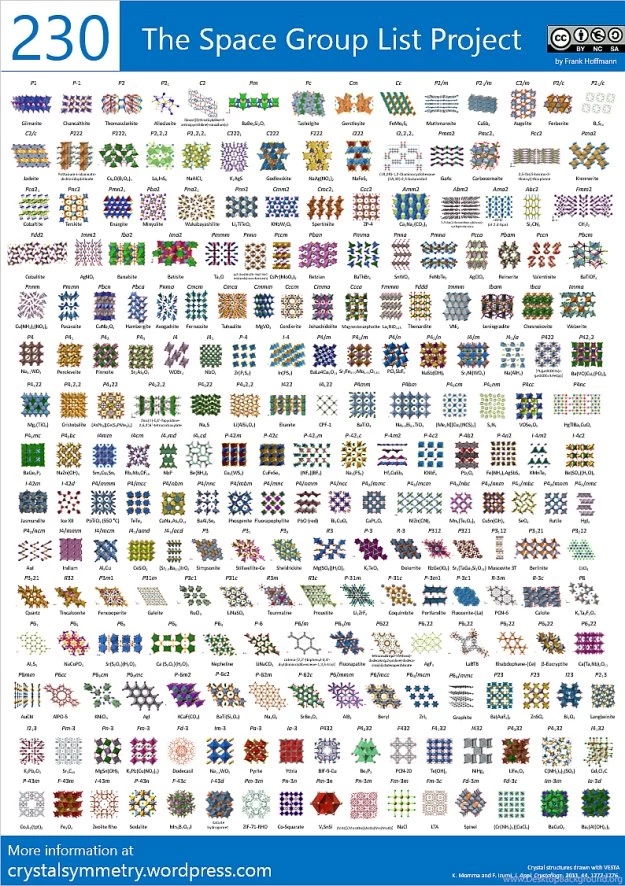 Secondary Education Interesting Physical Implements For The ...