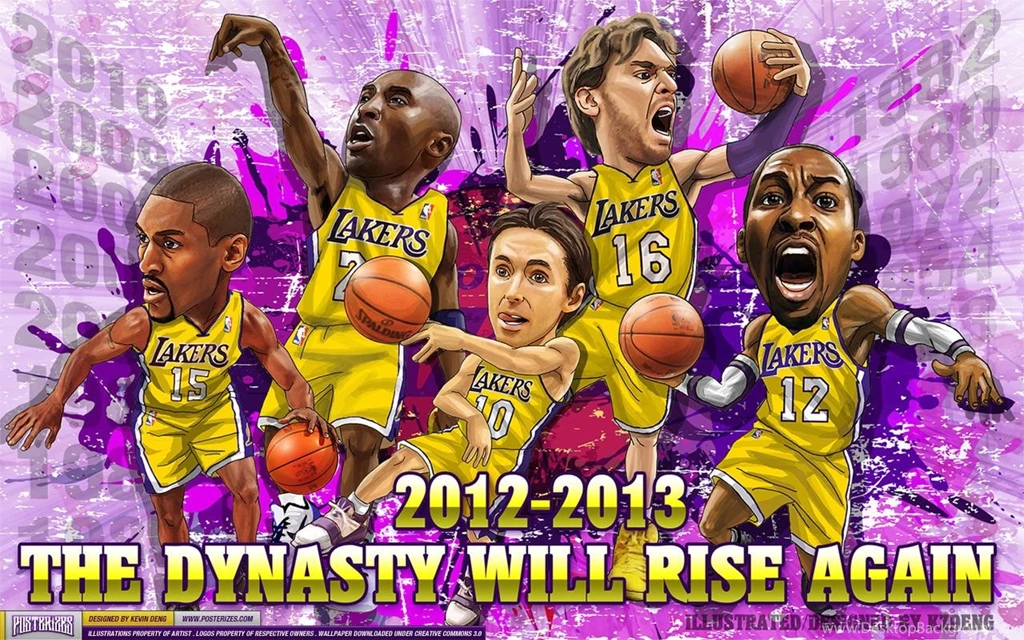 New Los Angeles Lakers Starting 5 Wallpapers Wallpapers Showcase ...