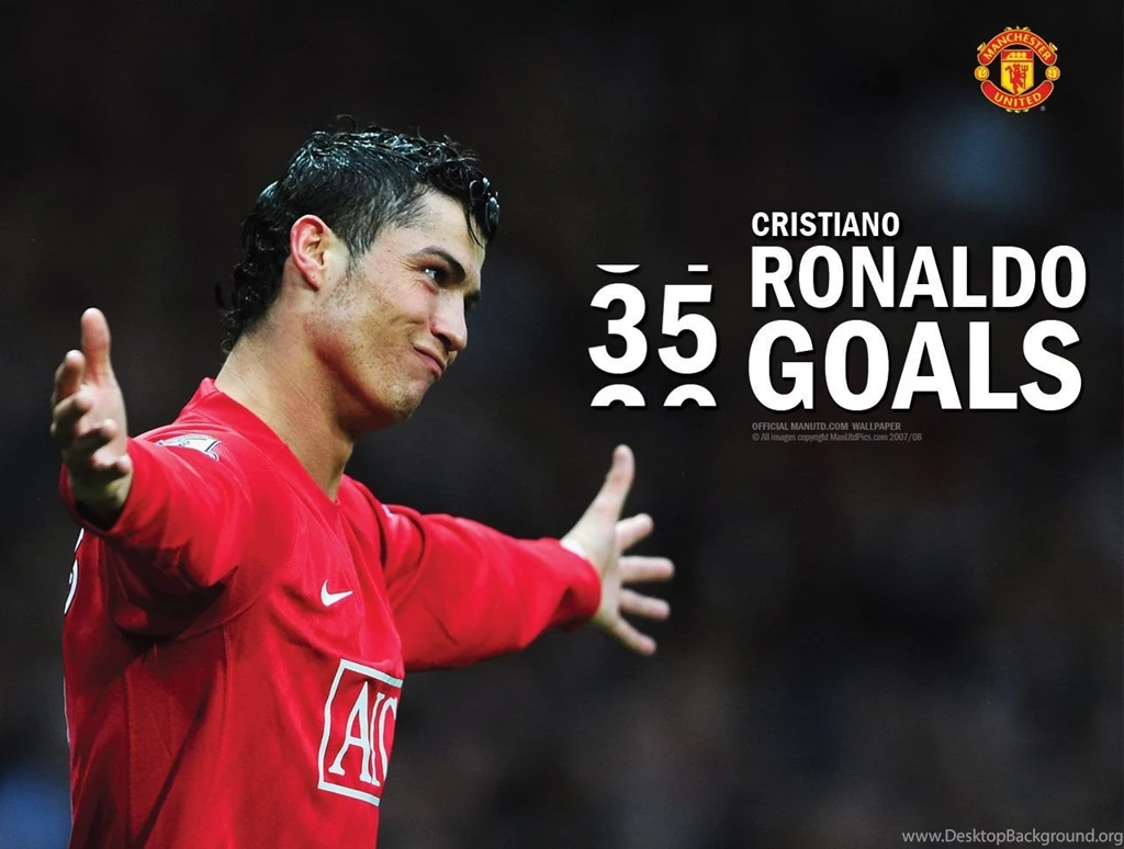 Cristiano Ronaldo Wallpapers HD Wallpapers 57937