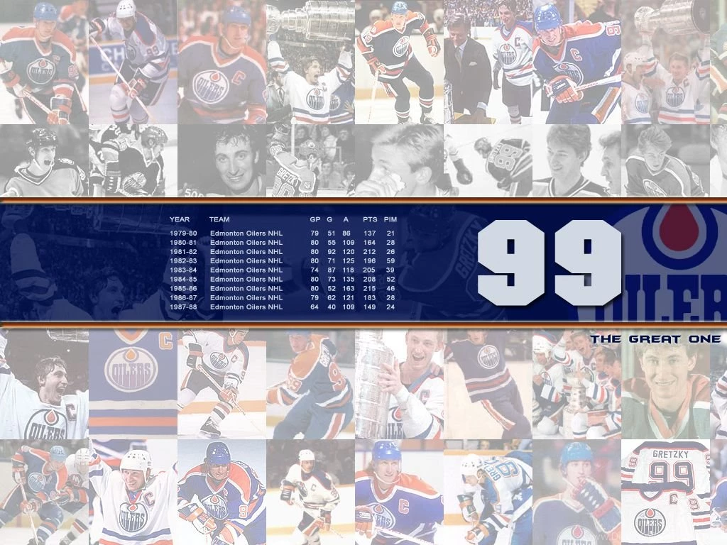 KapanLagi.com: Wallpapers Wayne Gretzky