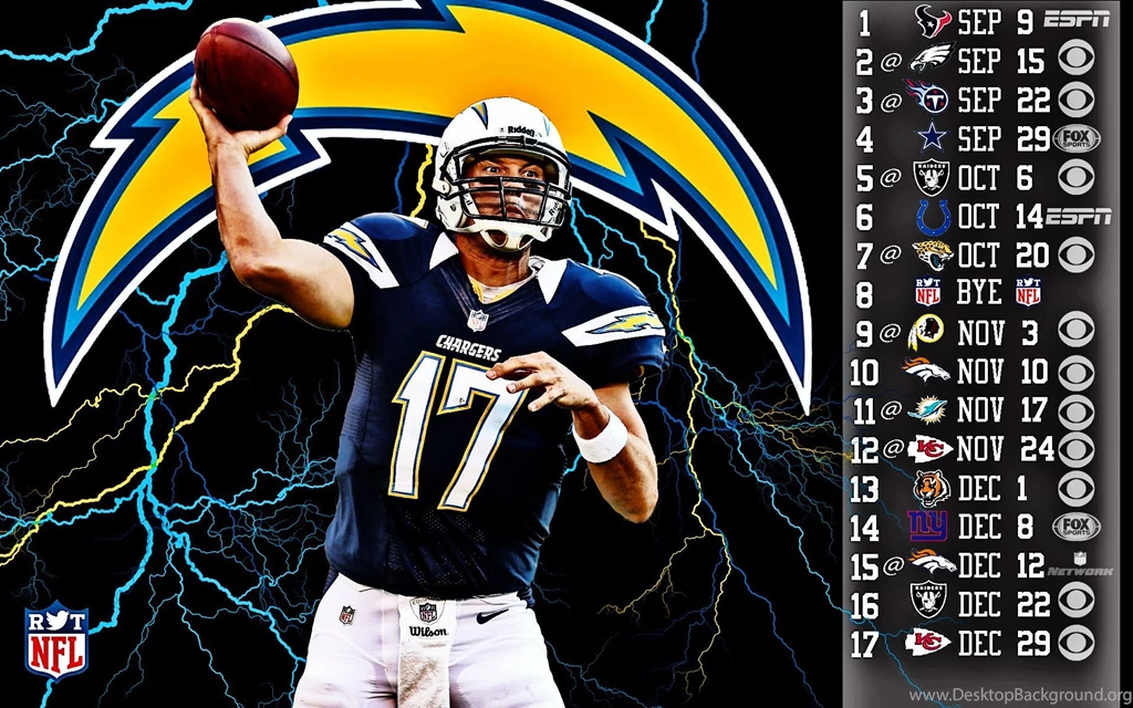 SAN DIEGO CHARGERS Nfl Football Fo Wallpapers