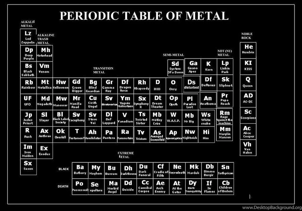 5 Metal HD Wallpapers