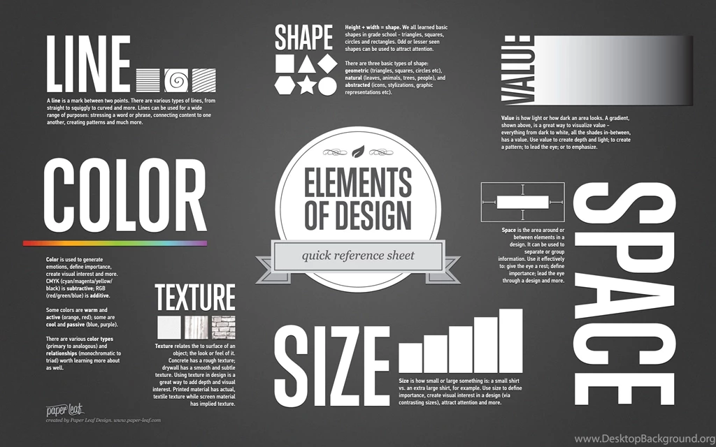 Elements Of Design Quick Reference Sheet