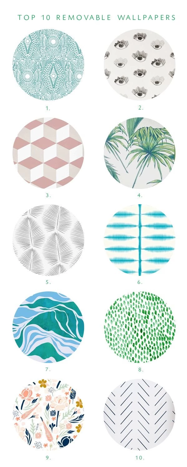 ROUNDUP :: TOP 10 REMOVABLE WALLPAPERS   Coco+kelley