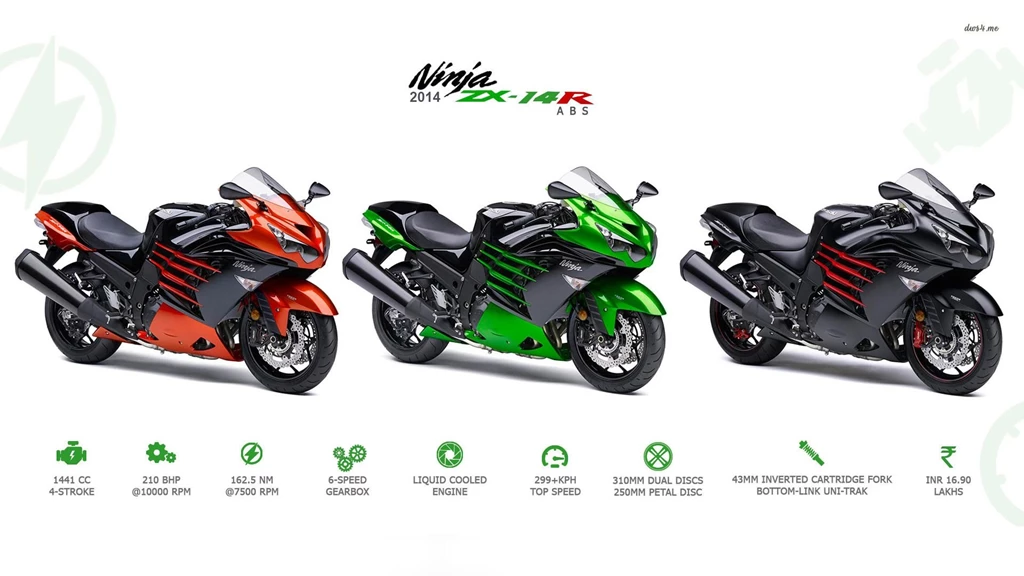 2014 Kawasaki Ninja ZX 14R Wallpapers Motorcycle Wallpapers