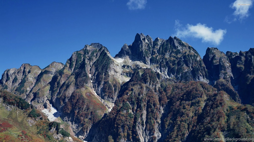 Rocky Mountain Tops Wallpapers