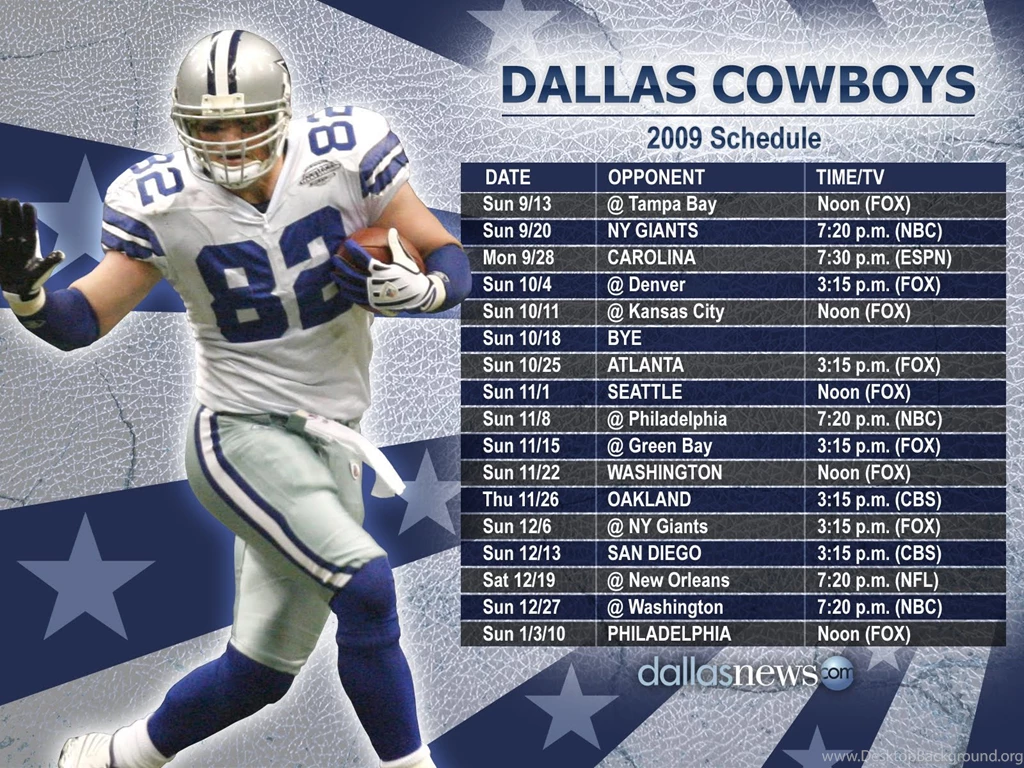 Dallas Cowboys Backgrounds For Desktop Wallpapers Cave