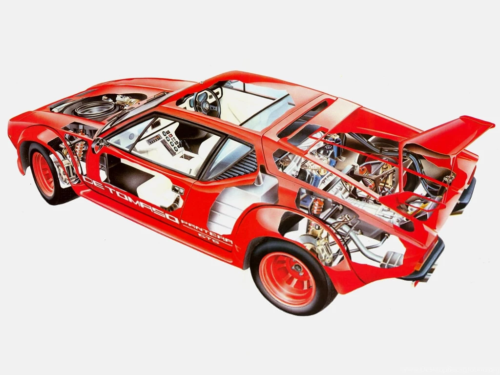 De Tomaso Pantera Supercar De Tomaso Interior Engine F Wallpapers ...