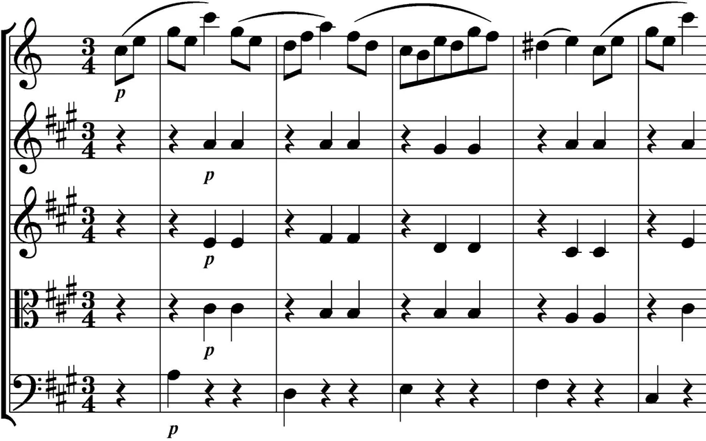 Musical Notes Of Mozart   (