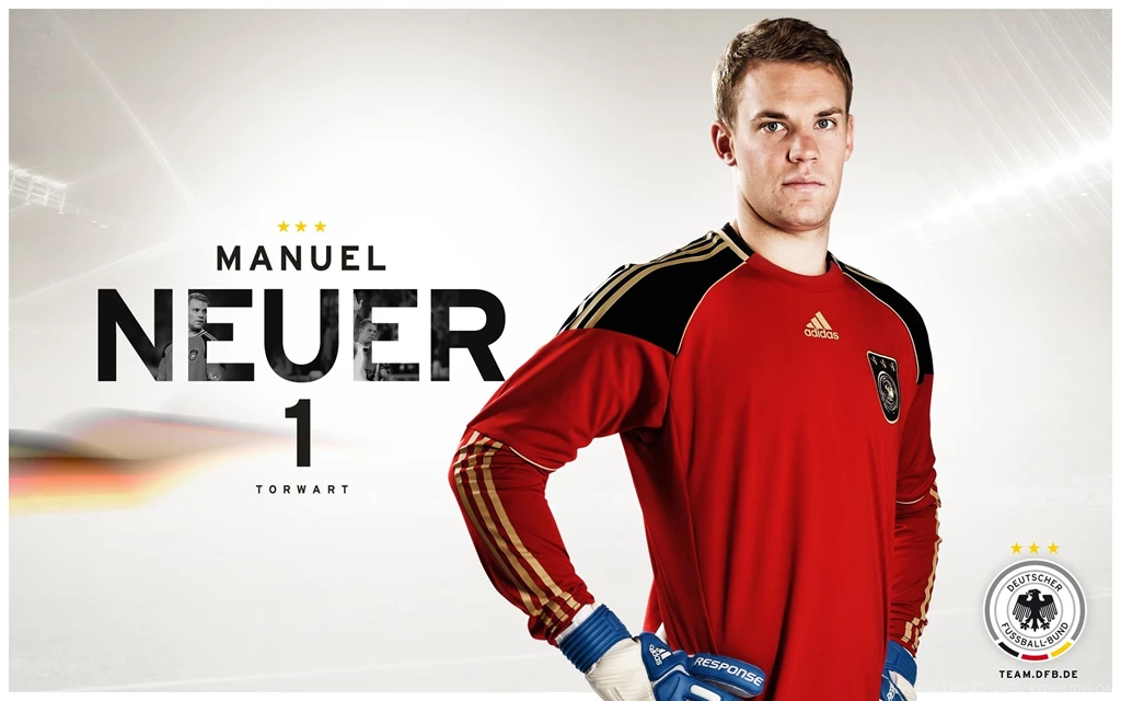 Manuel Neuer HD Images