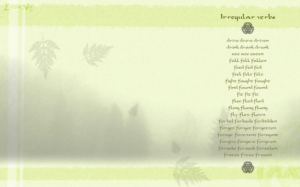 Learn English Wallpapers 210032