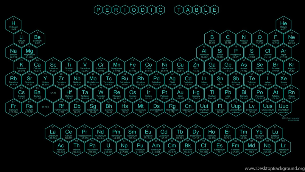 Hexagon Periodic Table   Cyan Text   Science Notes And Projects