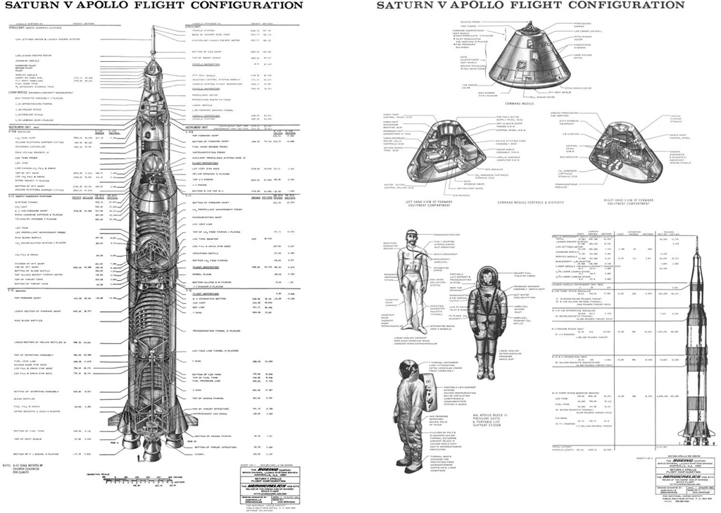 Sat v flight config wallpaper.jpg