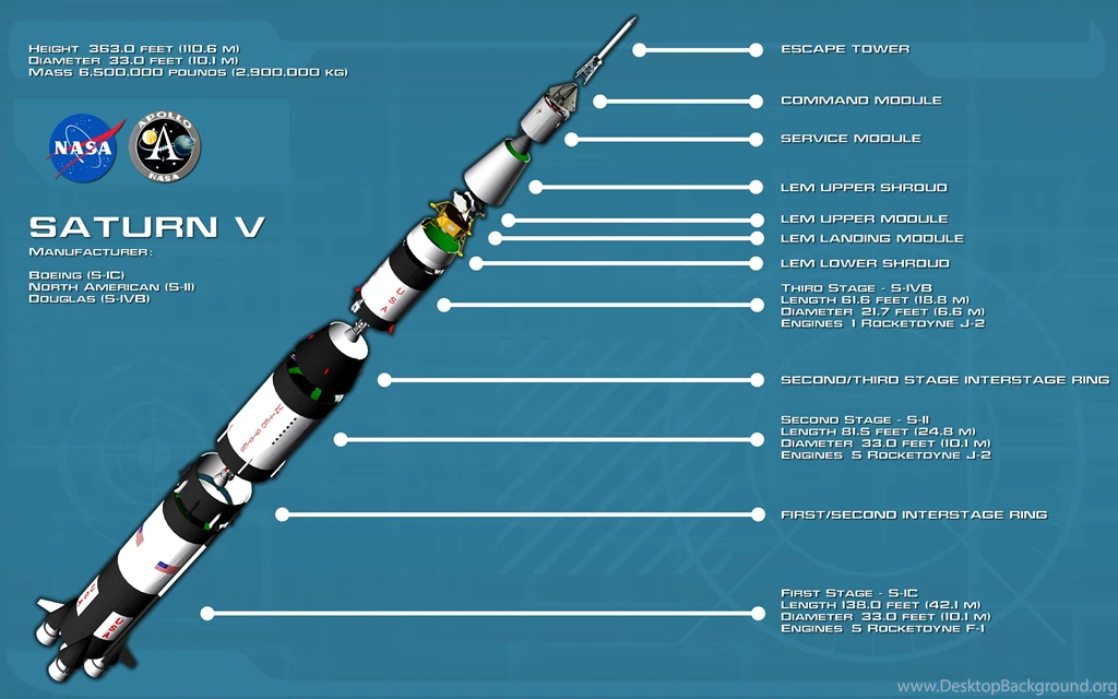 Saturnv DeviantArt