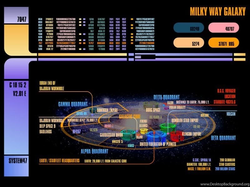 Free Star Trek Computer Desktop Wallpapers