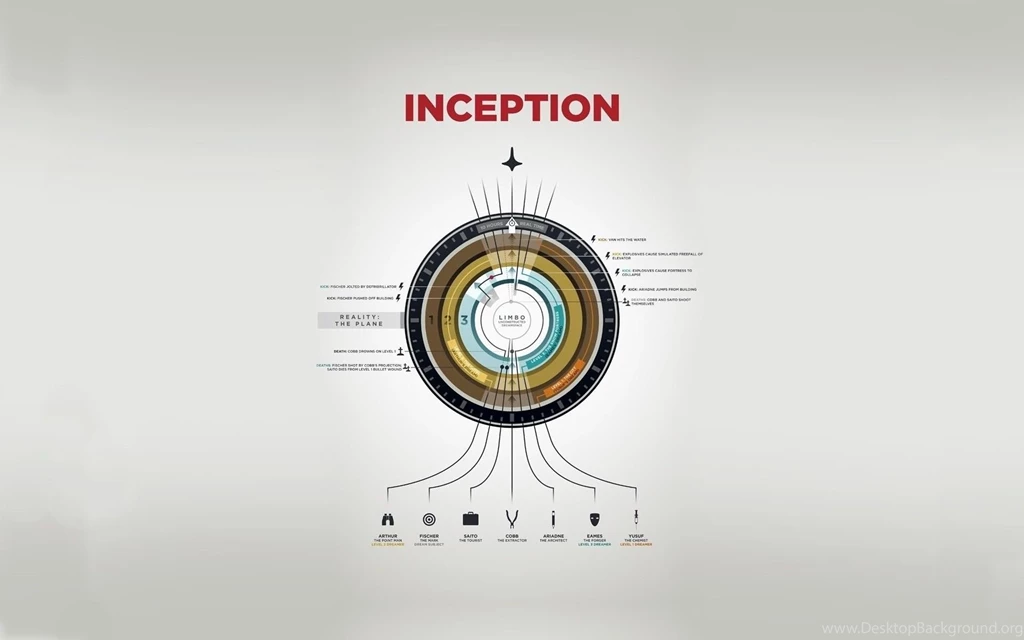 Minimalistic, Movies, Inception, Machines, Dreams, Spheres ...