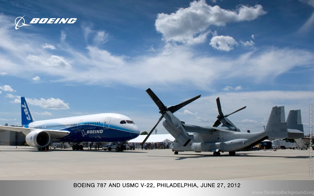 Boeing: Features