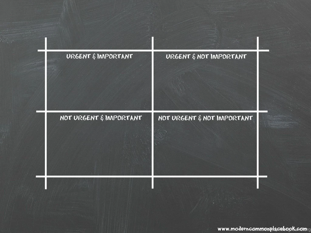 Time Management Tips (With Free Desktop Wallpaper)