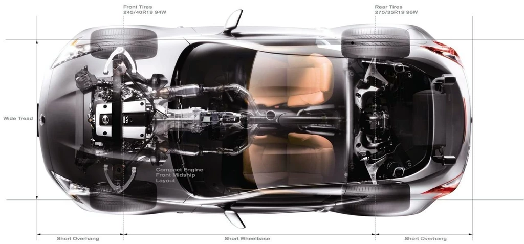Nissan Fairlady Z 2009 Photo 42182 Pictures At High Resolution