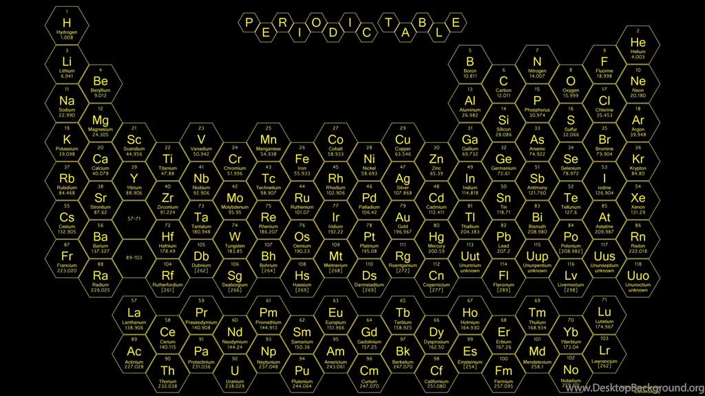 HoneycombPeriodicTableYellow.png