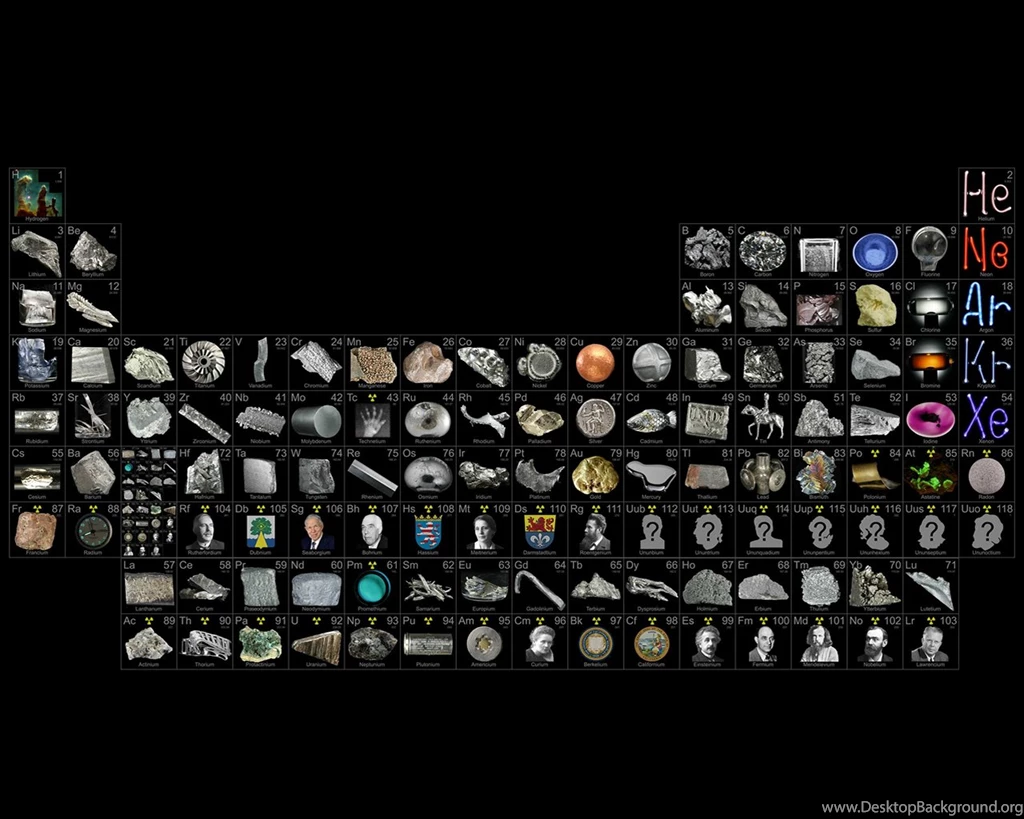 Periodic Table Wallpapers (