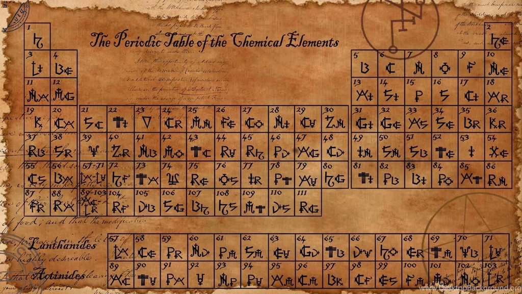 Periodic Table Wallpapers Wallpapers Cave