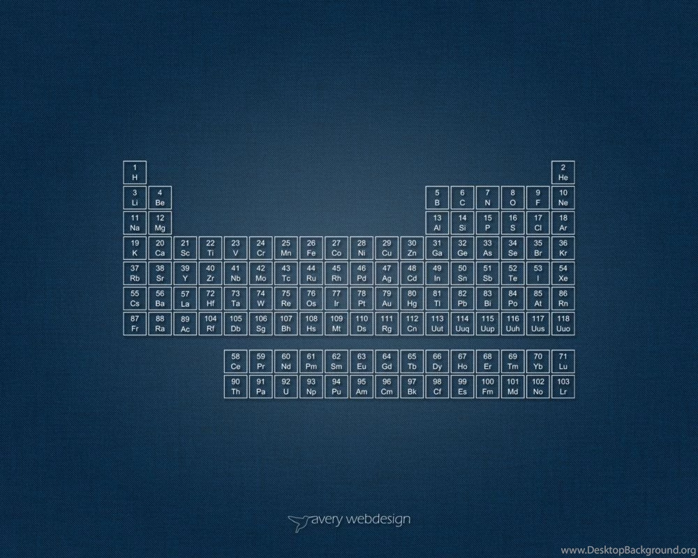 Periodic Table Denim Wallpapers In Blue By Averywebdesign On DeviantArt