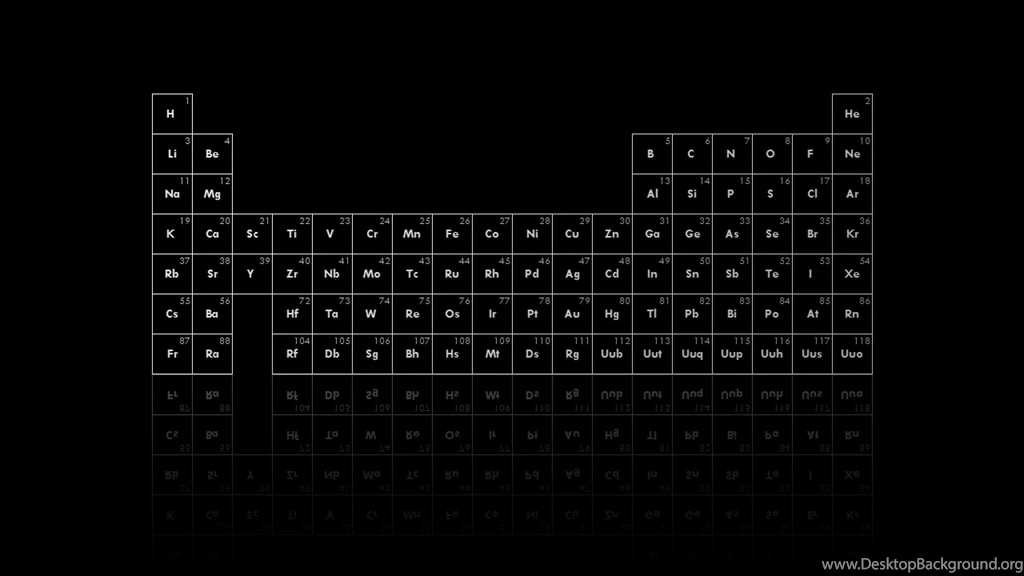 Elements Periodic Table