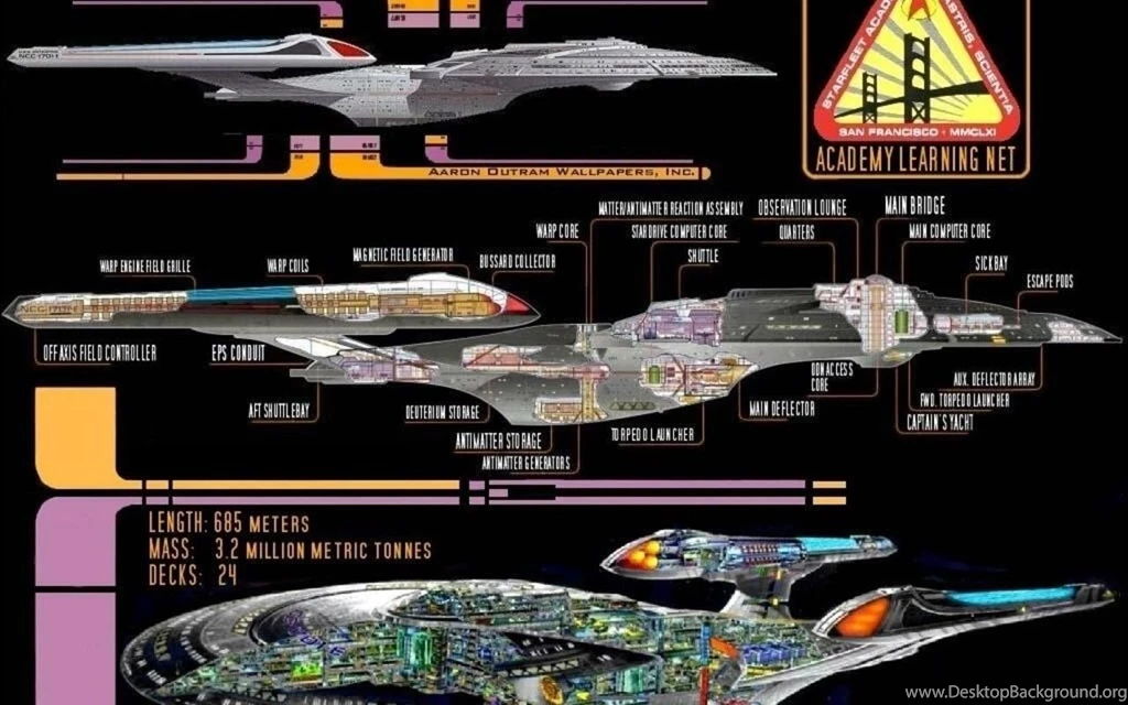 NCC 1701 E Star Trek Wallpapers (4355624) Fanpop
