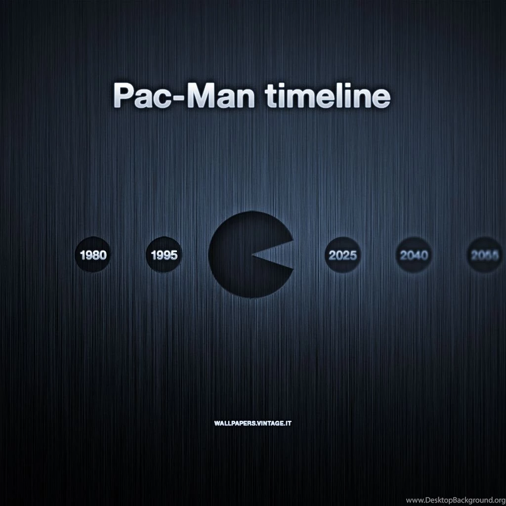 Pac Man Timeline Wallpapers (celebrating PAC MAN's 30th Birthday ...