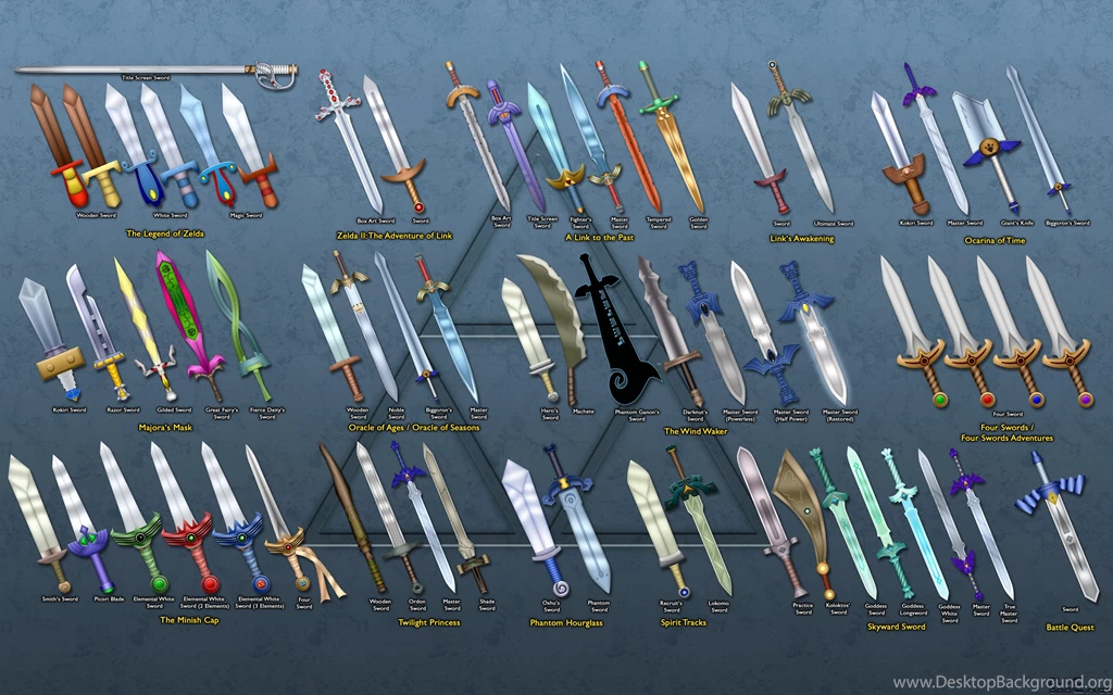 Link's Collection Of Swords In The Legend Of Zelda In A Wallpapers