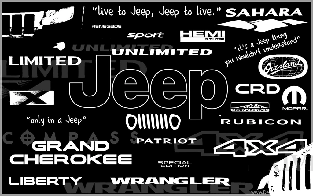 Jeep Wallpaper Backgrounds Image