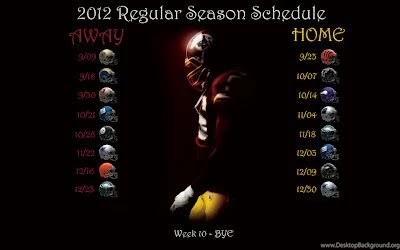 Zarp's Redskins Thoughts