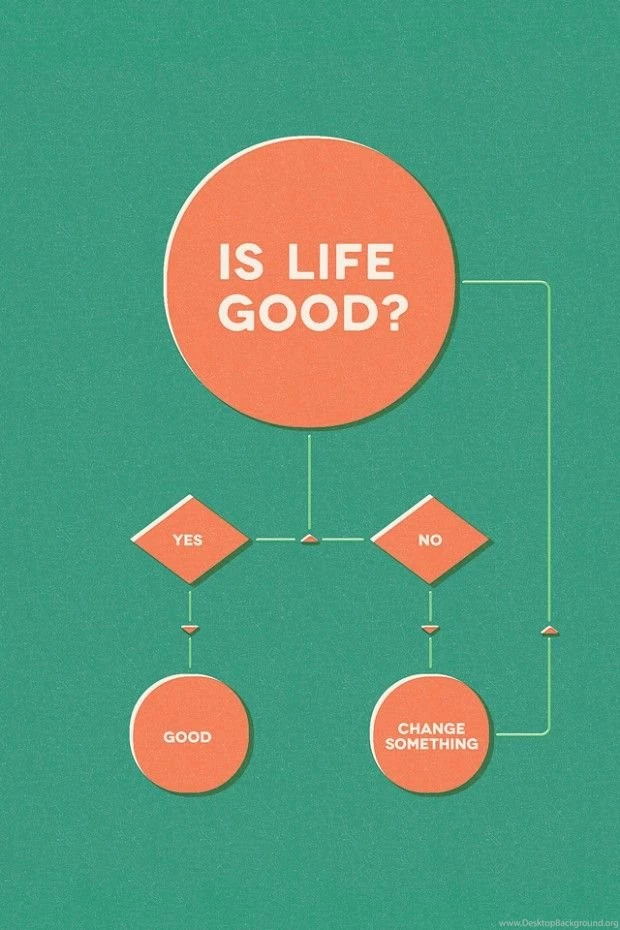 Is Life Good? [Flowcart]   ChurchMag