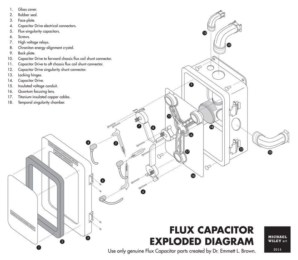 Flux Capacitor Exploded Diagram By Trekmodeler On DeviantArt